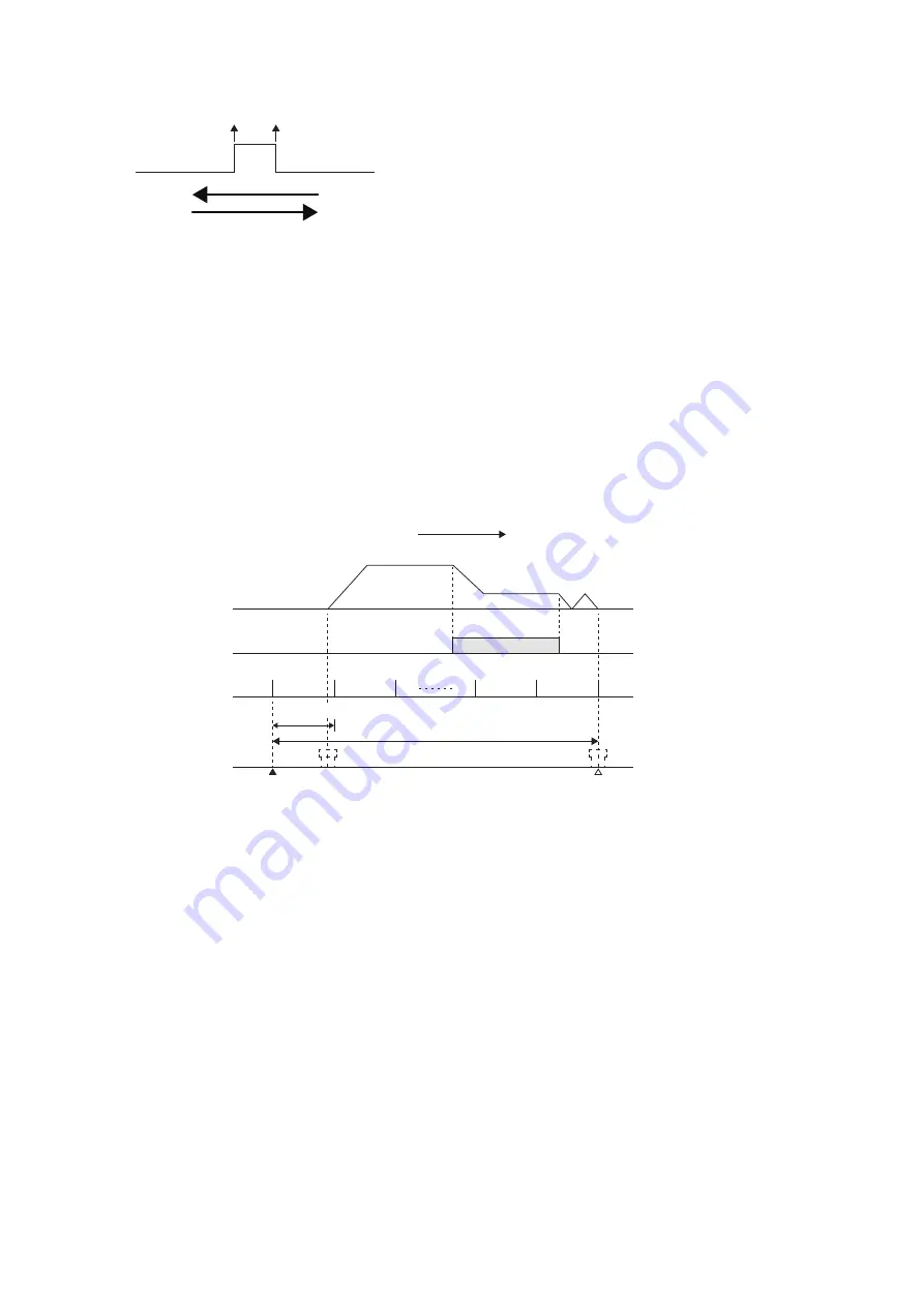 Mitsubishi Electric Melservo-Jet MR-JET G-N1 Series Скачать руководство пользователя страница 124