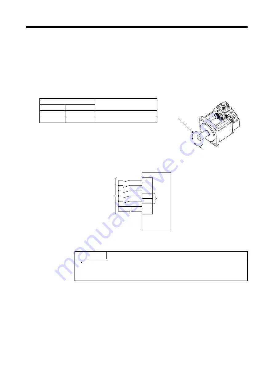 Mitsubishi Electric MELSERVO-JN Series Скачать руководство пользователя страница 78