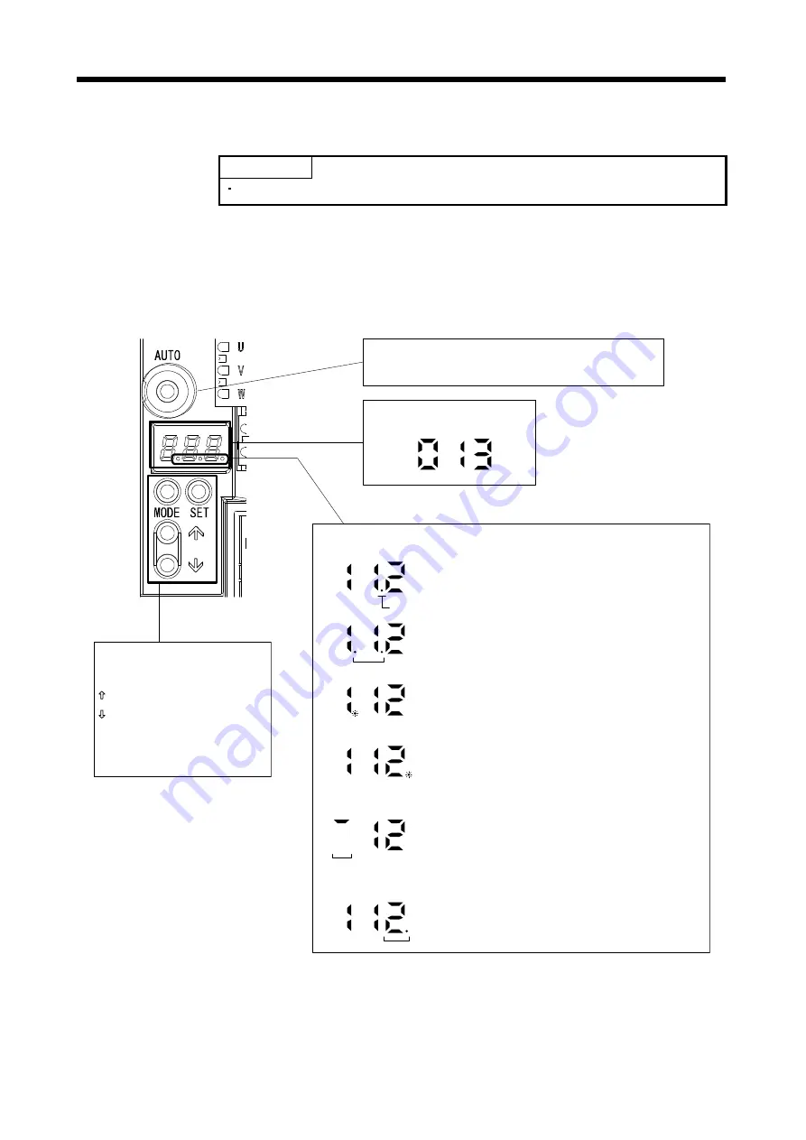 Mitsubishi Electric MELSERVO-JN Series Скачать руководство пользователя страница 152