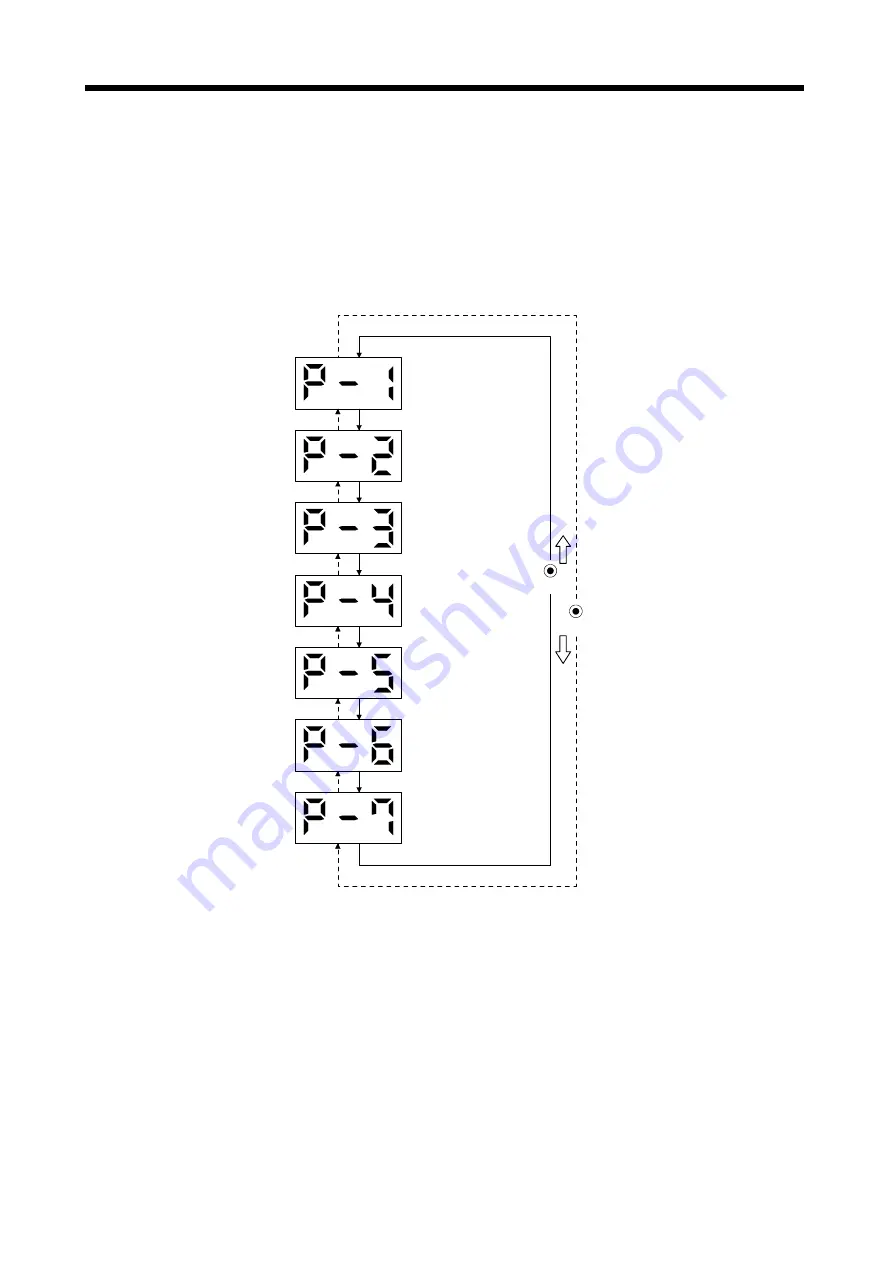 Mitsubishi Electric MELSERVO-JN Series Instruction Manual Download Page 164