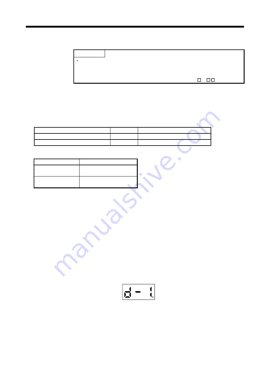 Mitsubishi Electric MELSERVO-JN Series Instruction Manual Download Page 176