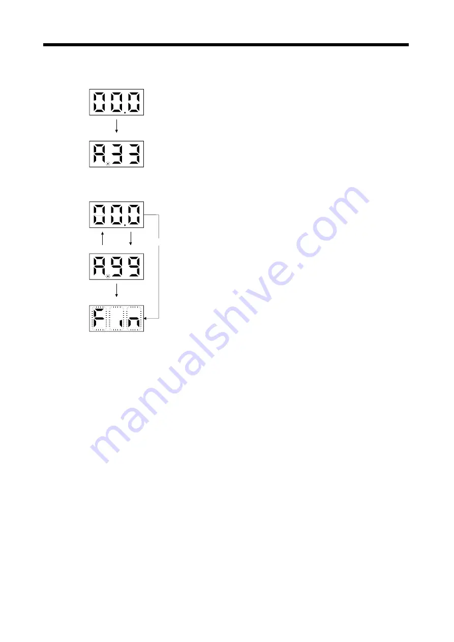 Mitsubishi Electric MELSERVO-JN Series Instruction Manual Download Page 187