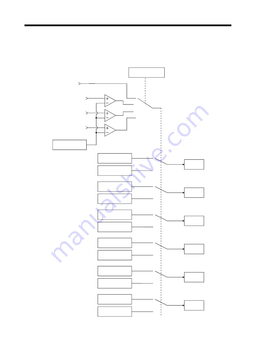 Mitsubishi Electric MELSERVO-JN Series Instruction Manual Download Page 213