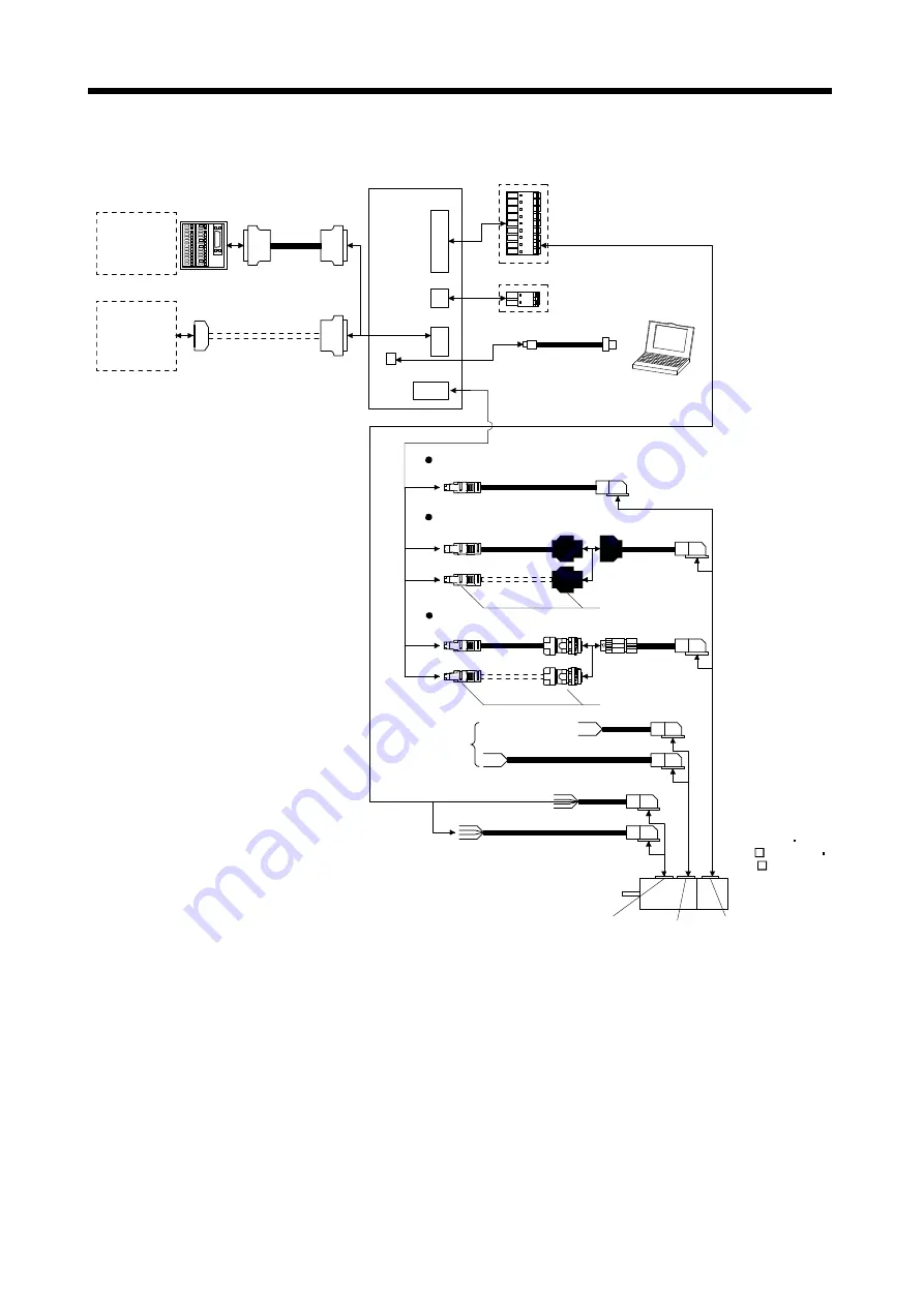 Mitsubishi Electric MELSERVO-JN Series Скачать руководство пользователя страница 259