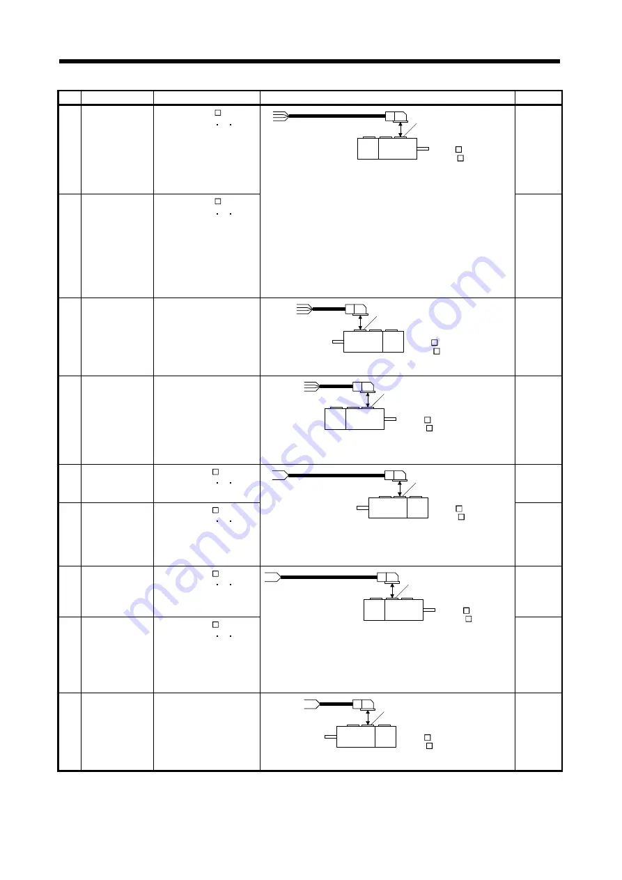 Mitsubishi Electric MELSERVO-JN Series Instruction Manual Download Page 261