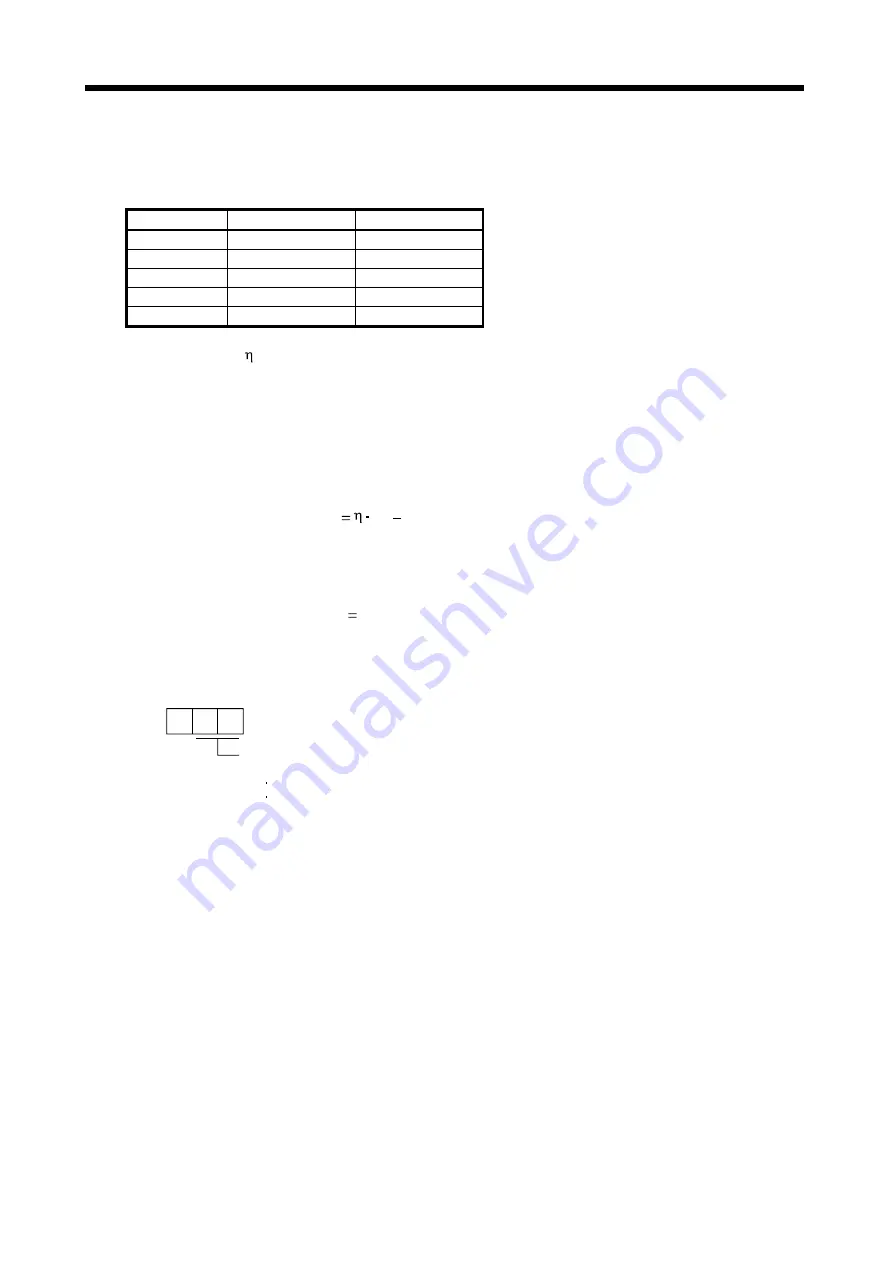 Mitsubishi Electric MELSERVO-JN Series Скачать руководство пользователя страница 279