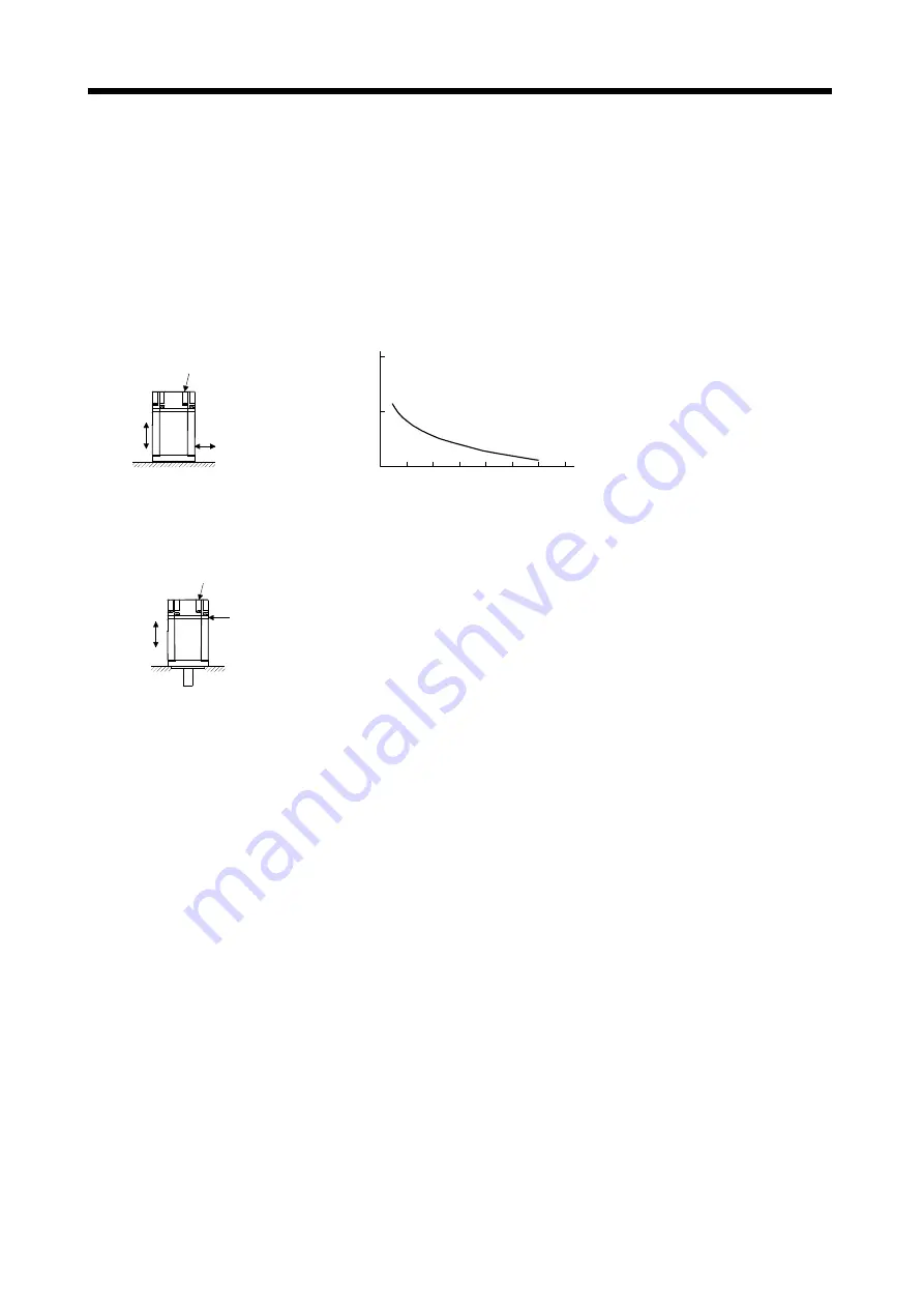 Mitsubishi Electric MELSERVO-JN Series Скачать руководство пользователя страница 343