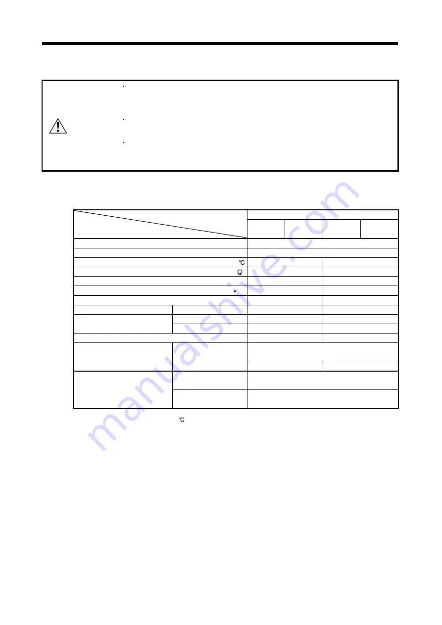 Mitsubishi Electric MELSERVO-JN Series Instruction Manual Download Page 345