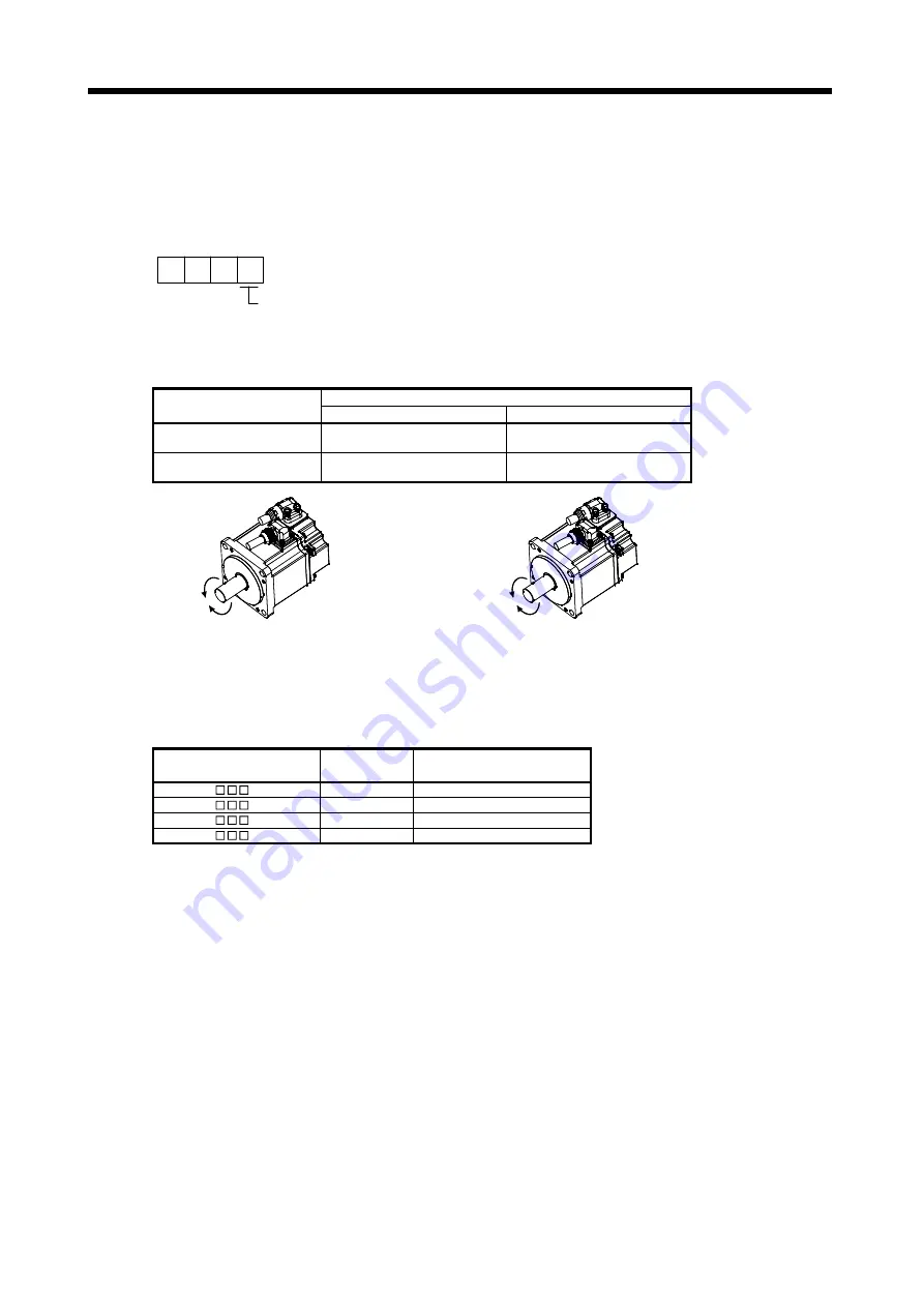 Mitsubishi Electric MELSERVO-JN Series Скачать руководство пользователя страница 371