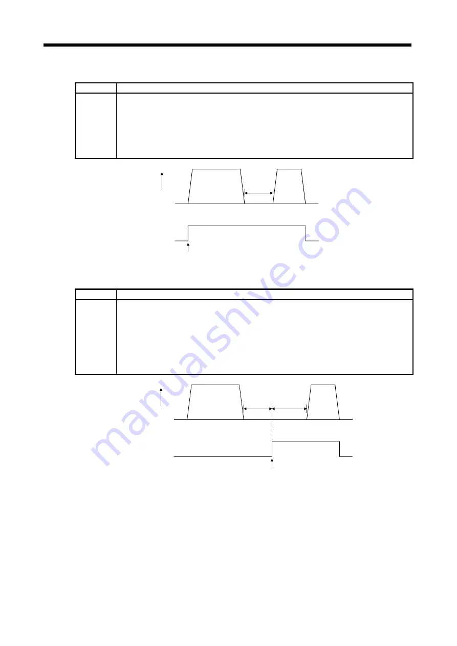 Mitsubishi Electric MELSERVO-JN Series Скачать руководство пользователя страница 389