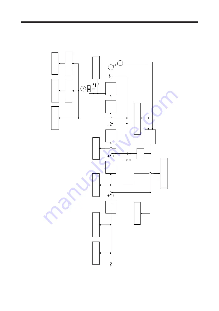 Mitsubishi Electric MELSERVO-JN Series Instruction Manual Download Page 453