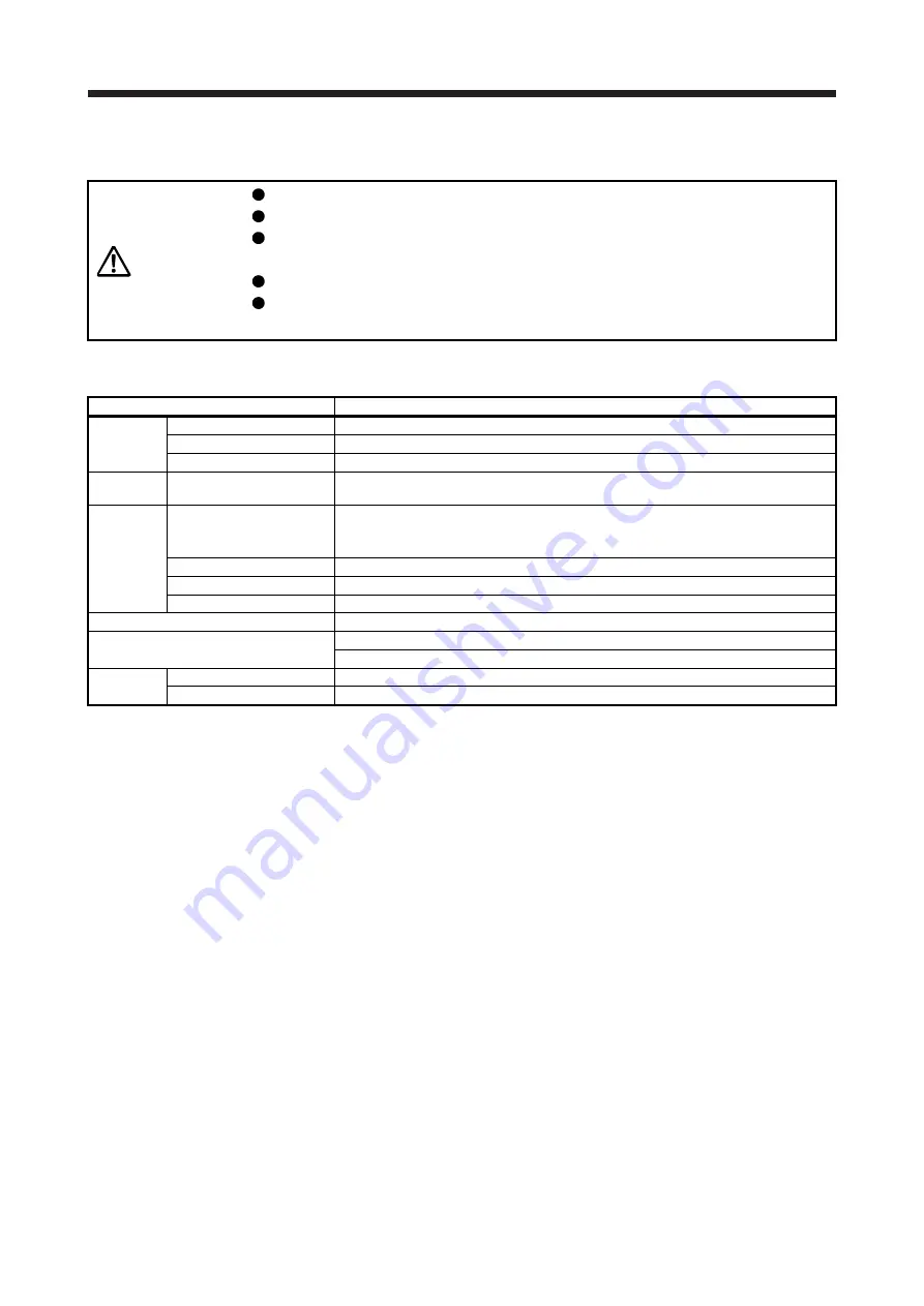 Mitsubishi Electric MELSERVO-JN Series Instruction Manual Download Page 463