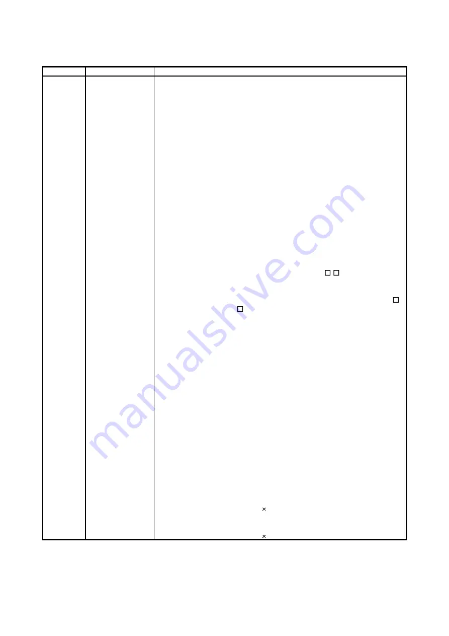 Mitsubishi Electric MELSERVO-JN Series Instruction Manual Download Page 467