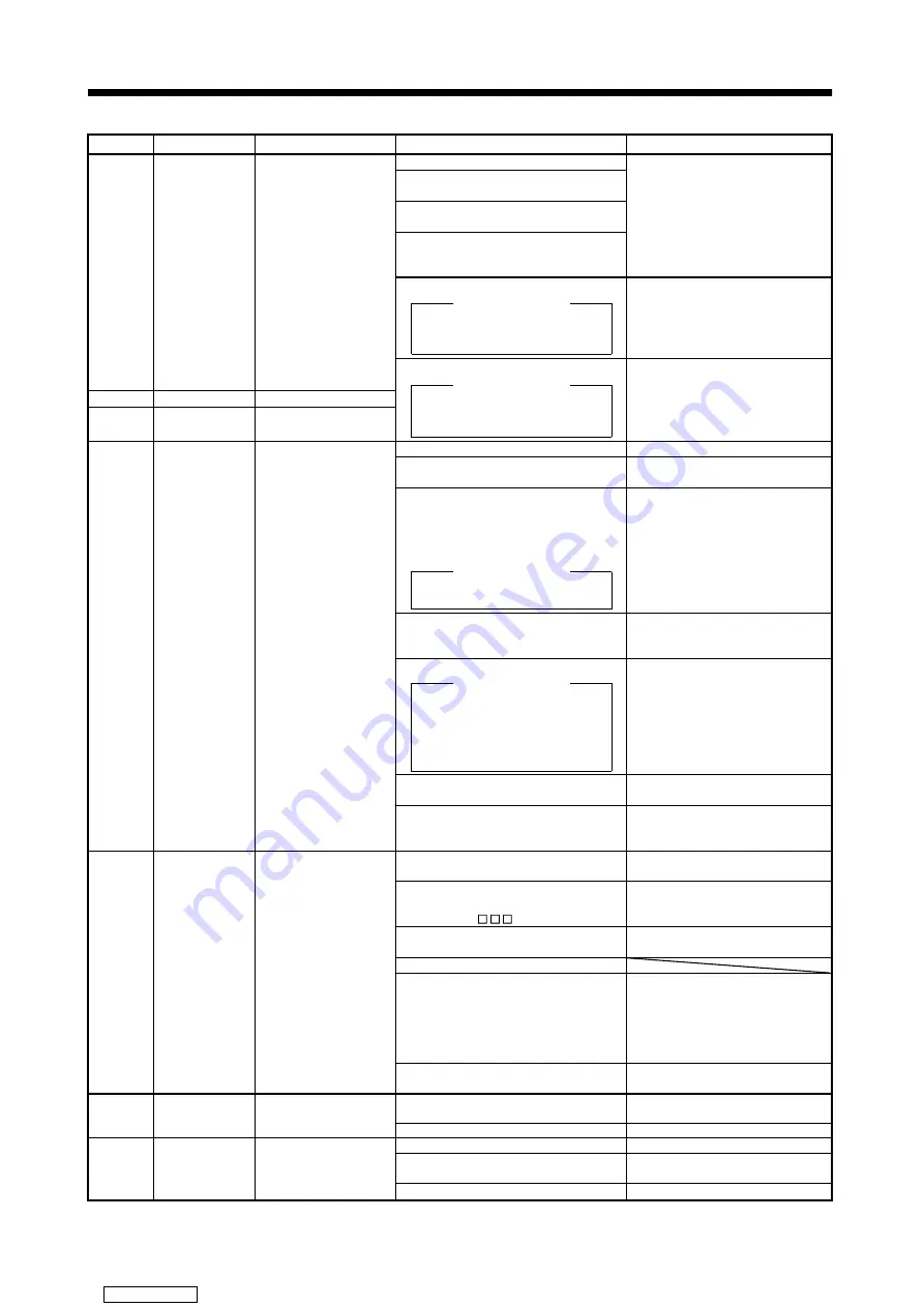 Mitsubishi Electric MELSERVO MR-HP30KA Instruction Manual Download Page 67