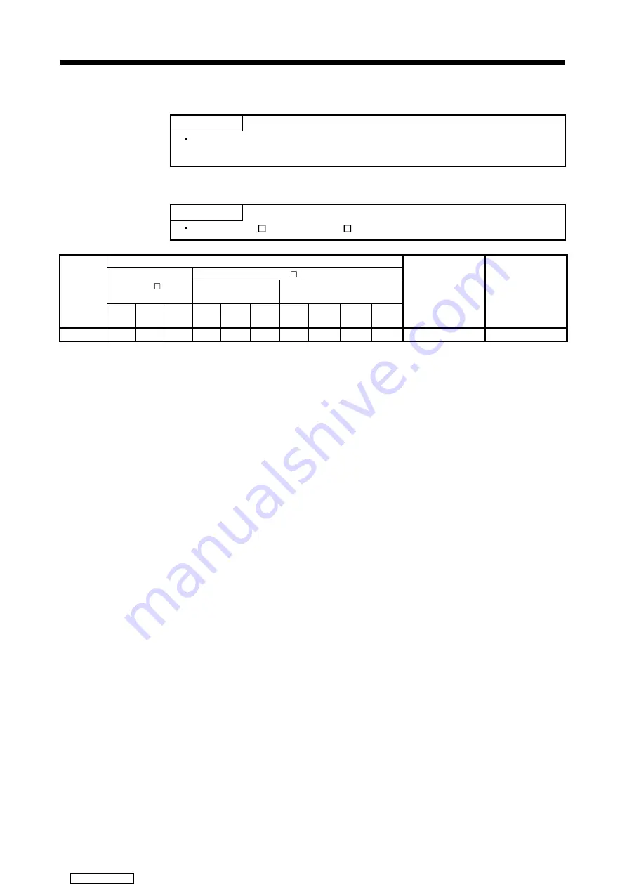 Mitsubishi Electric MELSERVO MR-HP30KA Instruction Manual Download Page 69