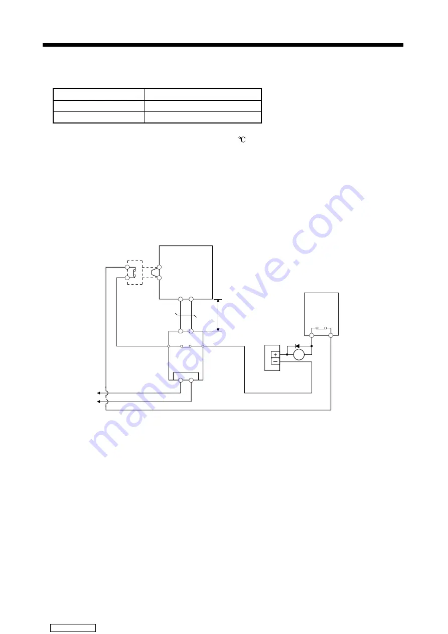 Mitsubishi Electric MELSERVO MR-HP30KA Instruction Manual Download Page 85