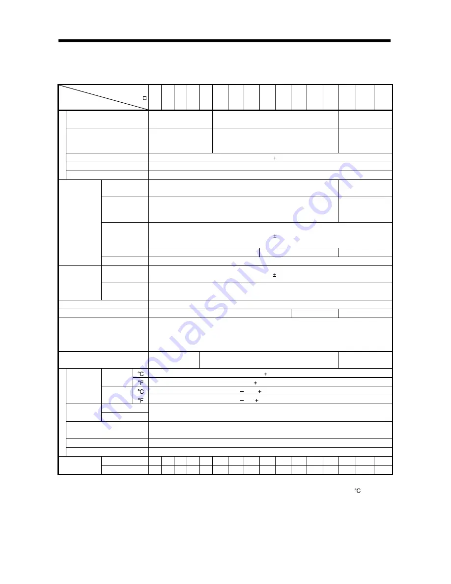 Mitsubishi Electric Melservo MR-J3- 350B4 Скачать руководство пользователя страница 26