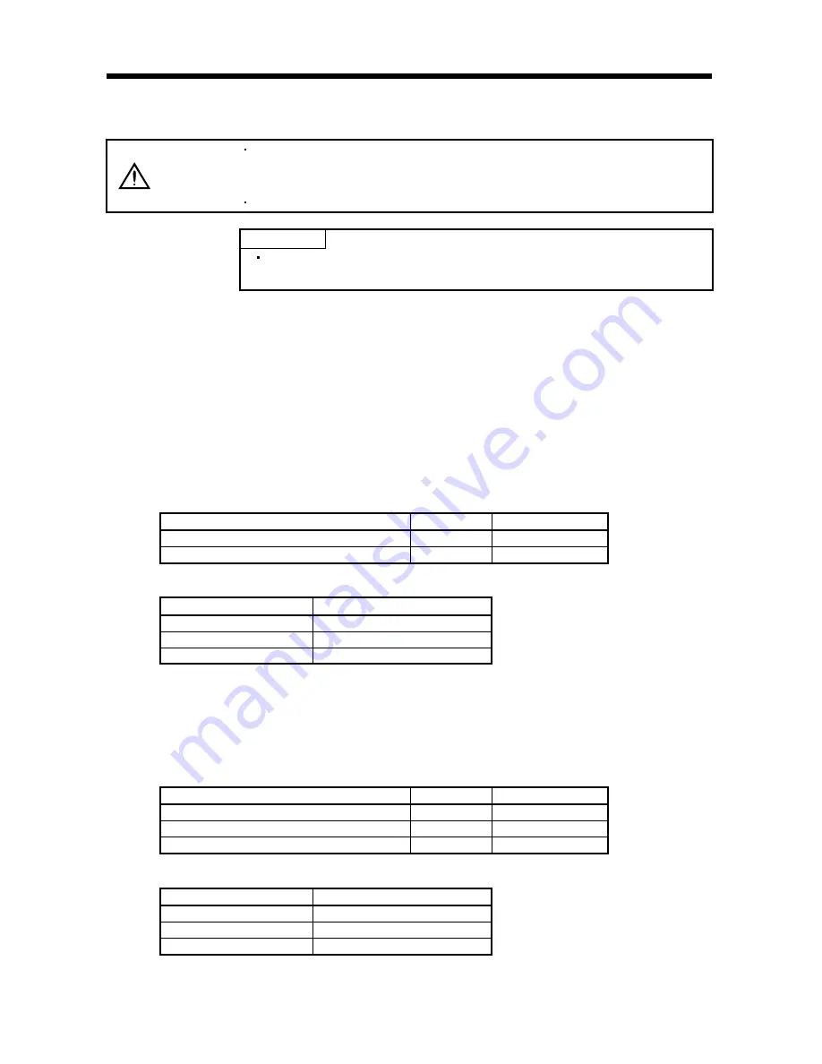 Mitsubishi Electric Melservo MR-J3- 350B4 Скачать руководство пользователя страница 115