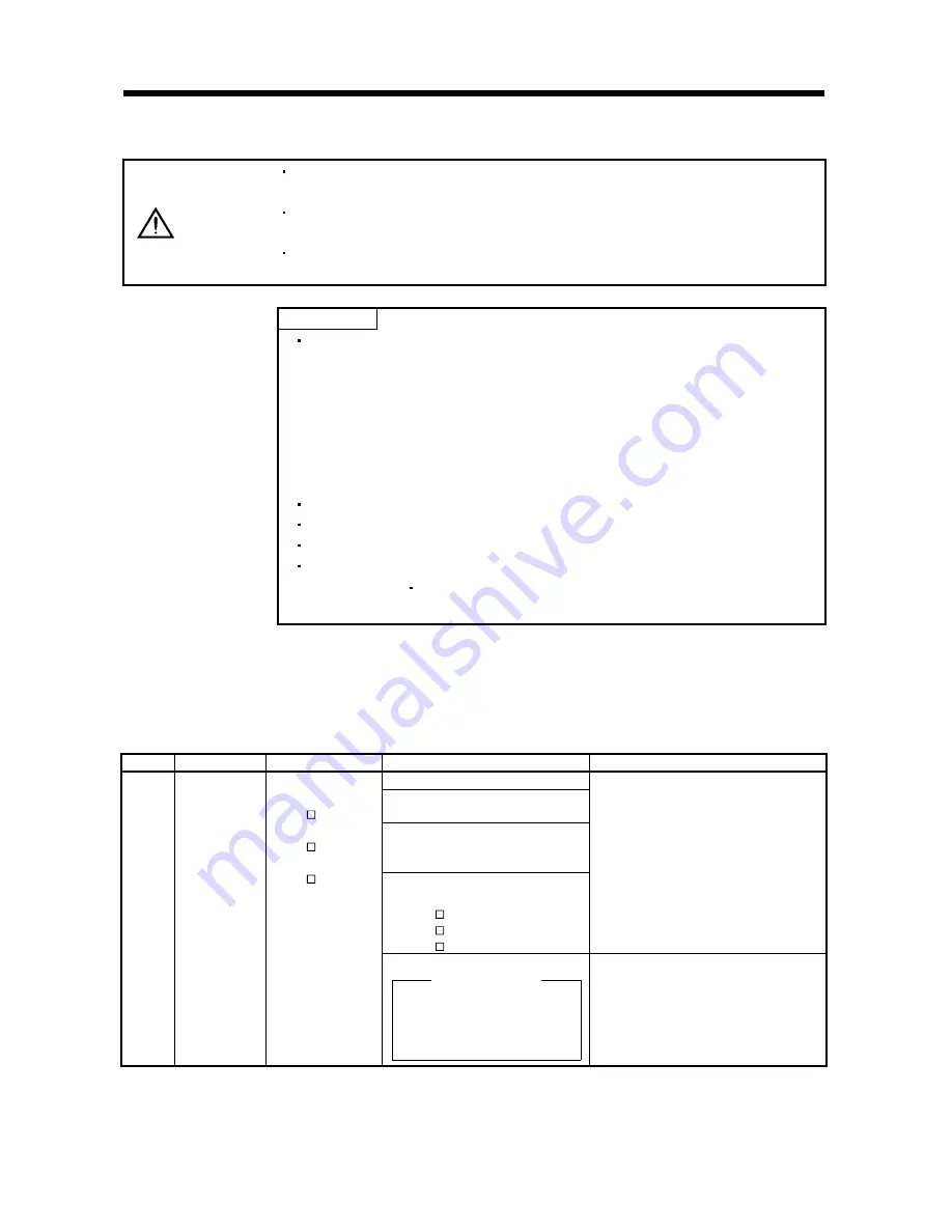 Mitsubishi Electric Melservo MR-J3- 350B4 Скачать руководство пользователя страница 173