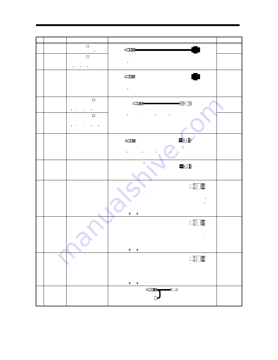 Mitsubishi Electric Melservo MR-J3- 350B4 Скачать руководство пользователя страница 209