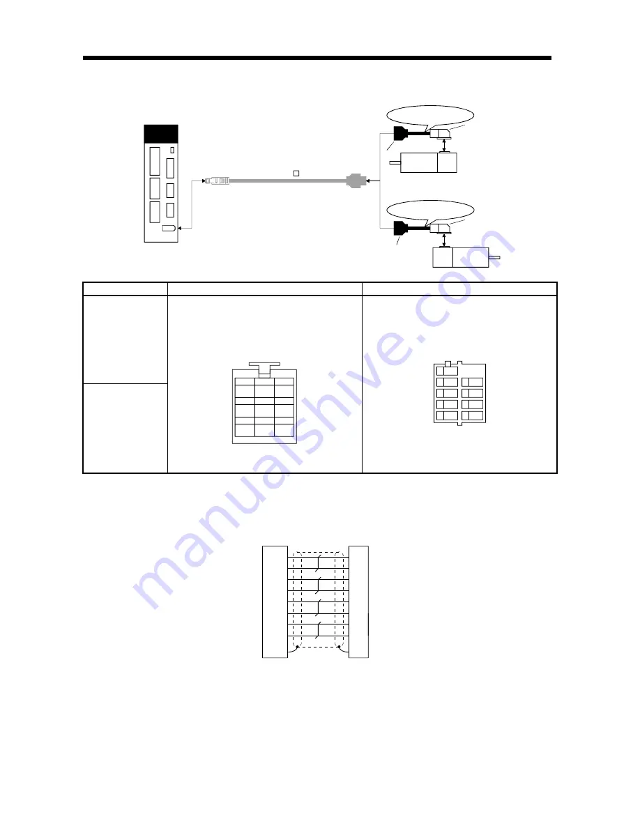 Mitsubishi Electric Melservo MR-J3- 350B4 Скачать руководство пользователя страница 216