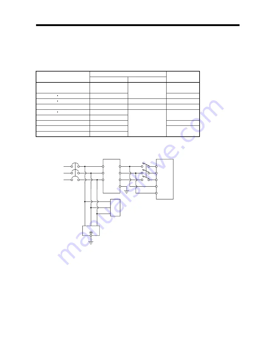 Mitsubishi Electric Melservo MR-J3- 350B4 Скачать руководство пользователя страница 287