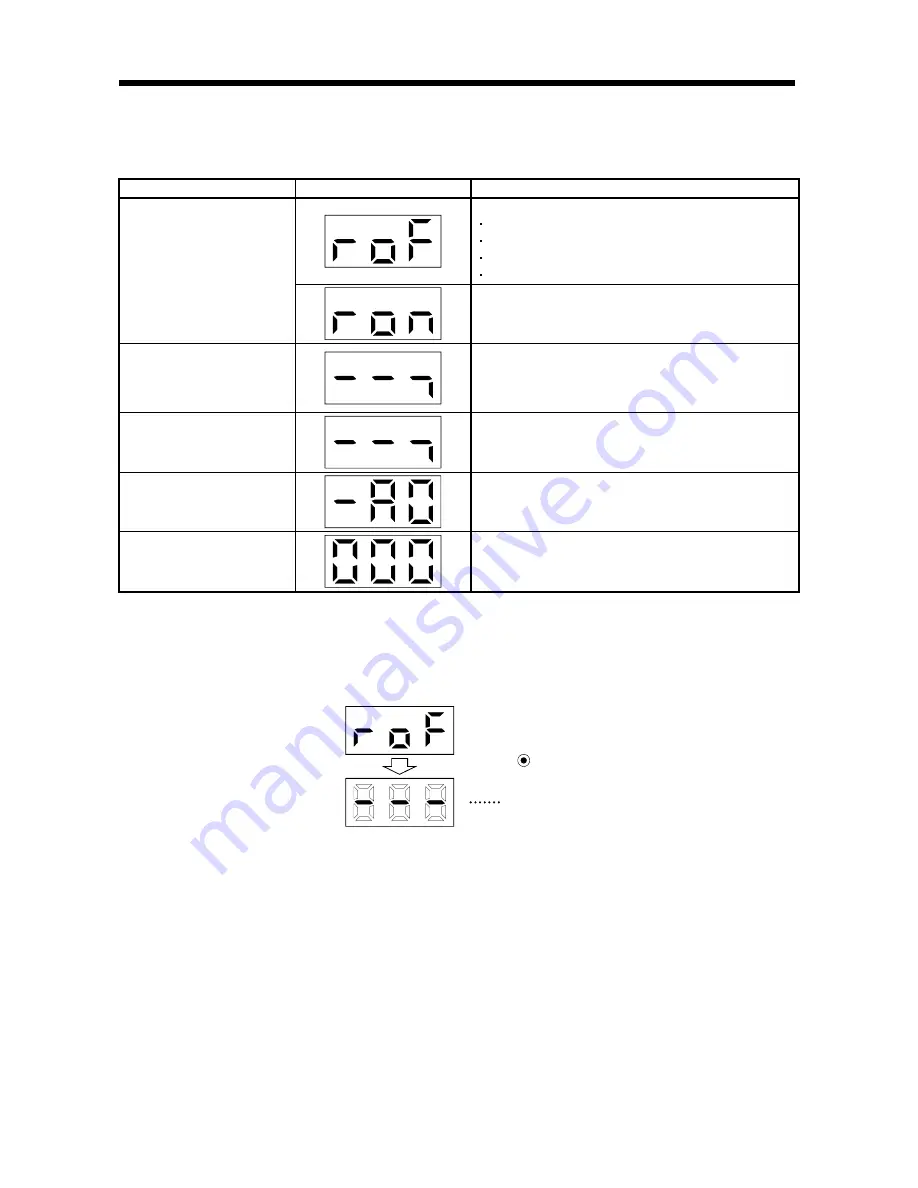 Mitsubishi Electric Melservo MR-J3- 350B4 Скачать руководство пользователя страница 346