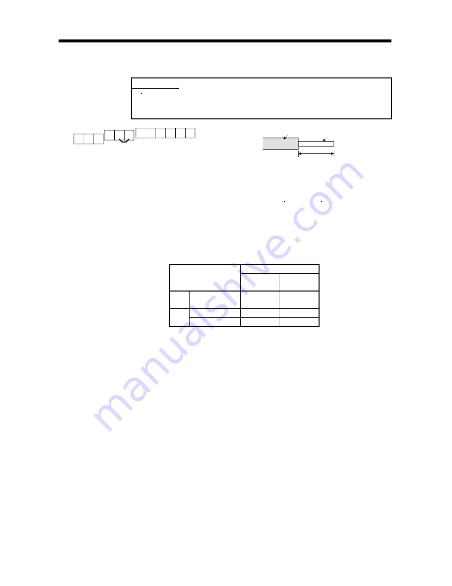 Mitsubishi Electric Melservo MR-J3- 350B4 Скачать руководство пользователя страница 393