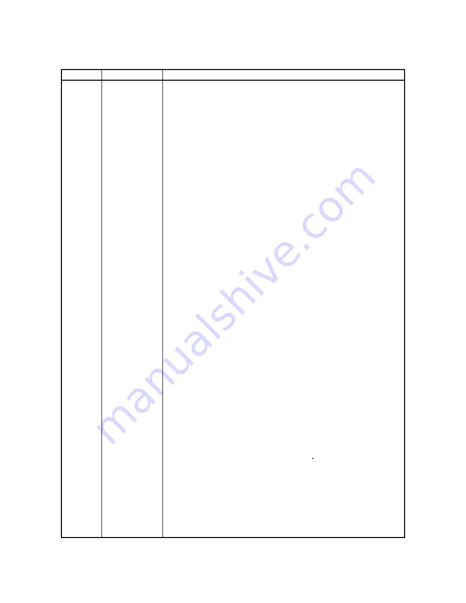 Mitsubishi Electric Melservo MR-J3- 350B4 Скачать руководство пользователя страница 403