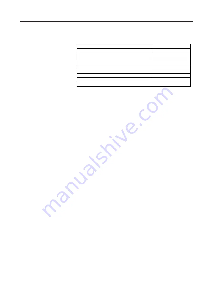 Mitsubishi Electric MELSERVO MR-J4-A-RJ Series Instruction Manual Download Page 25