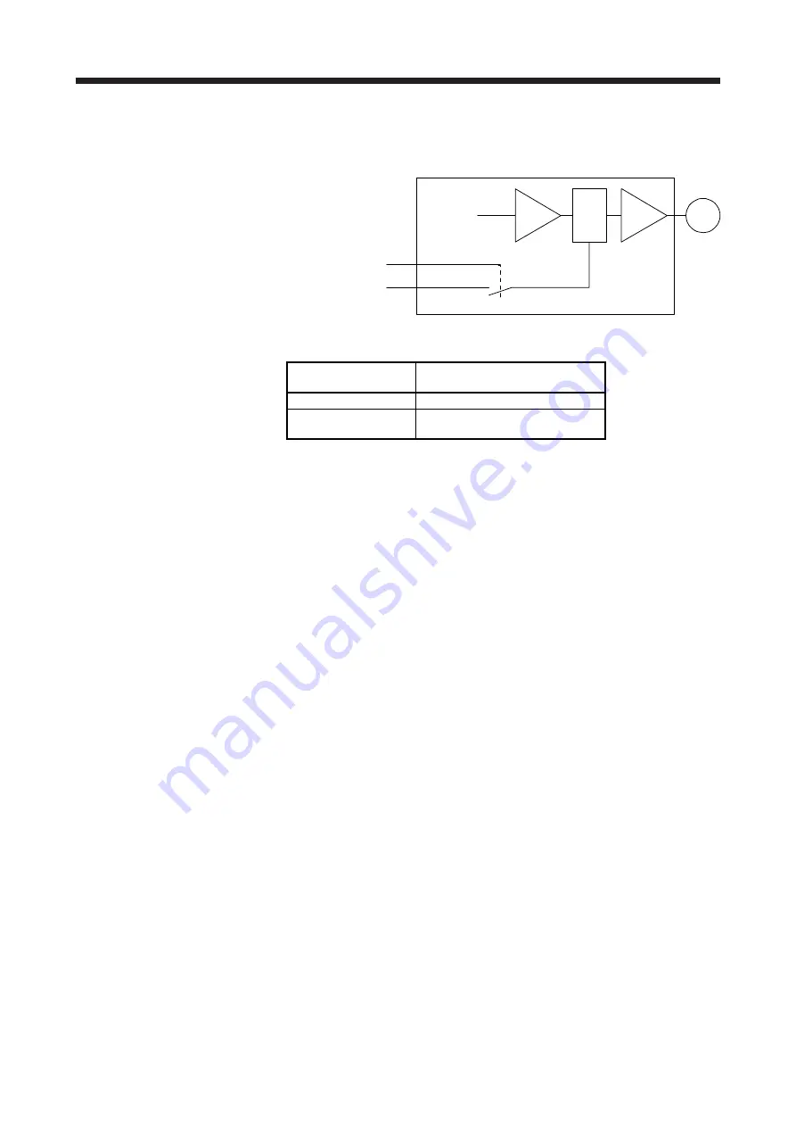 Mitsubishi Electric MELSERVO MR-J4-A-RJ Series Instruction Manual Download Page 51