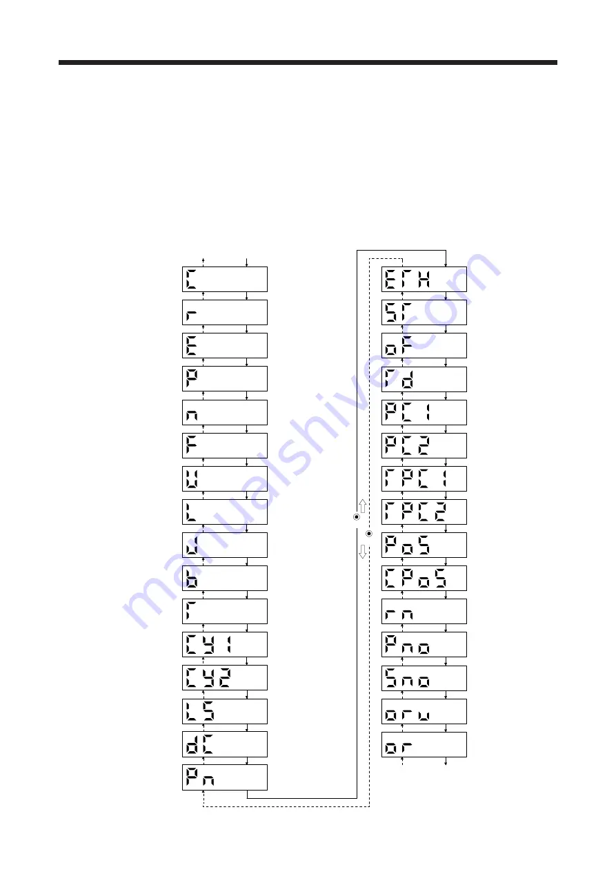 Mitsubishi Electric MELSERVO MR-J4-A-RJ Series Instruction Manual Download Page 65