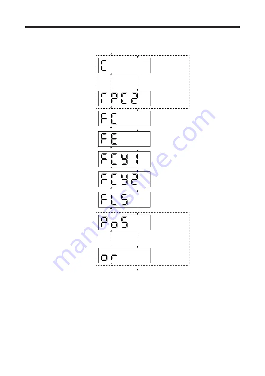 Mitsubishi Electric MELSERVO MR-J4-A-RJ Series Instruction Manual Download Page 66