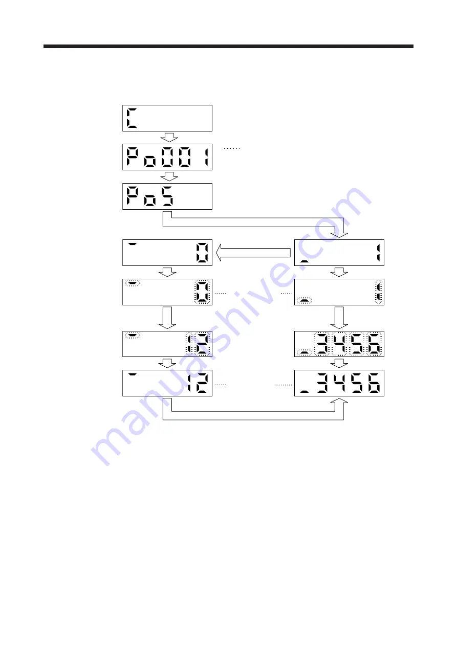 Mitsubishi Electric MELSERVO MR-J4-A-RJ Series Instruction Manual Download Page 80