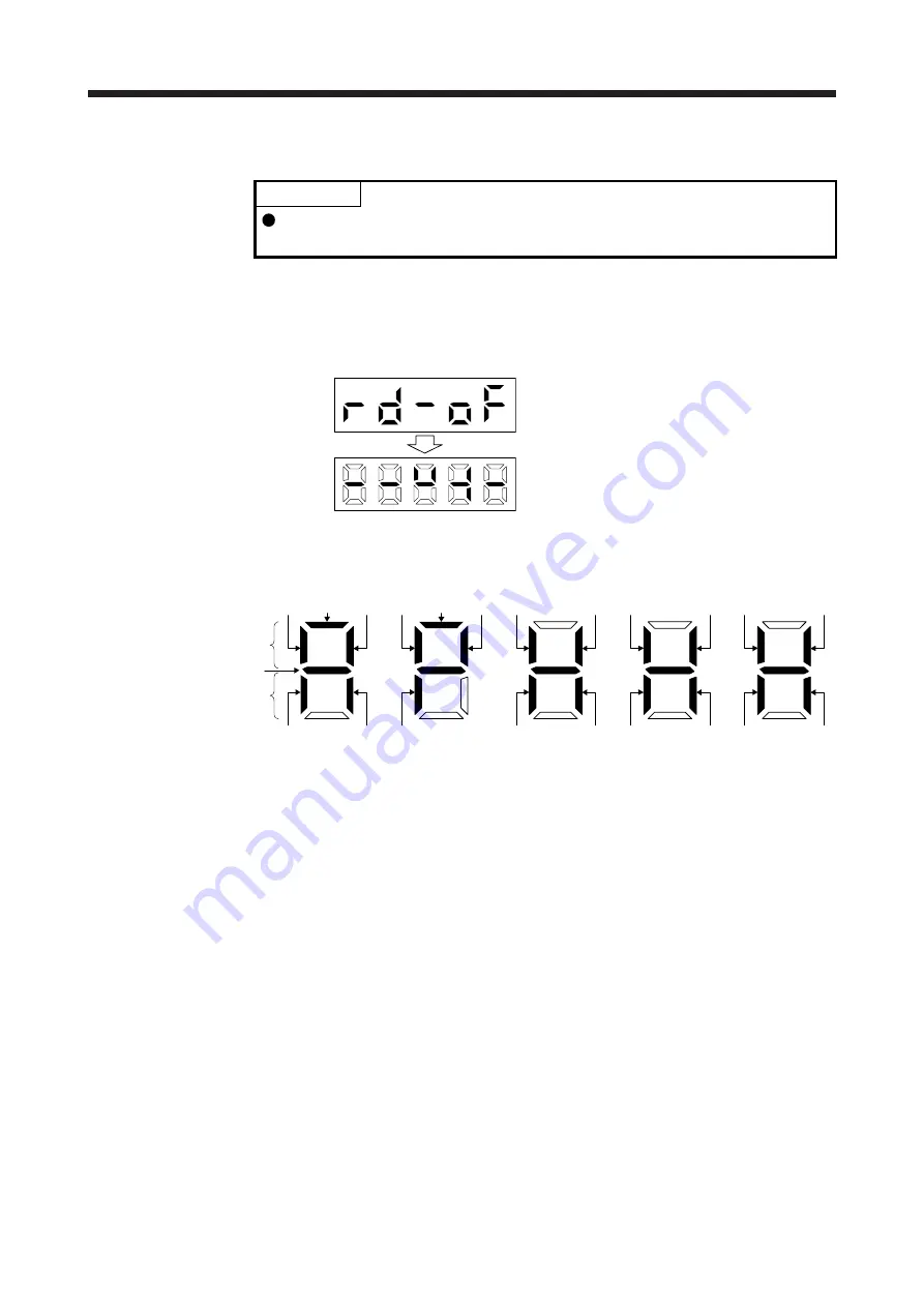 Mitsubishi Electric MELSERVO MR-J4-A-RJ Series Instruction Manual Download Page 83