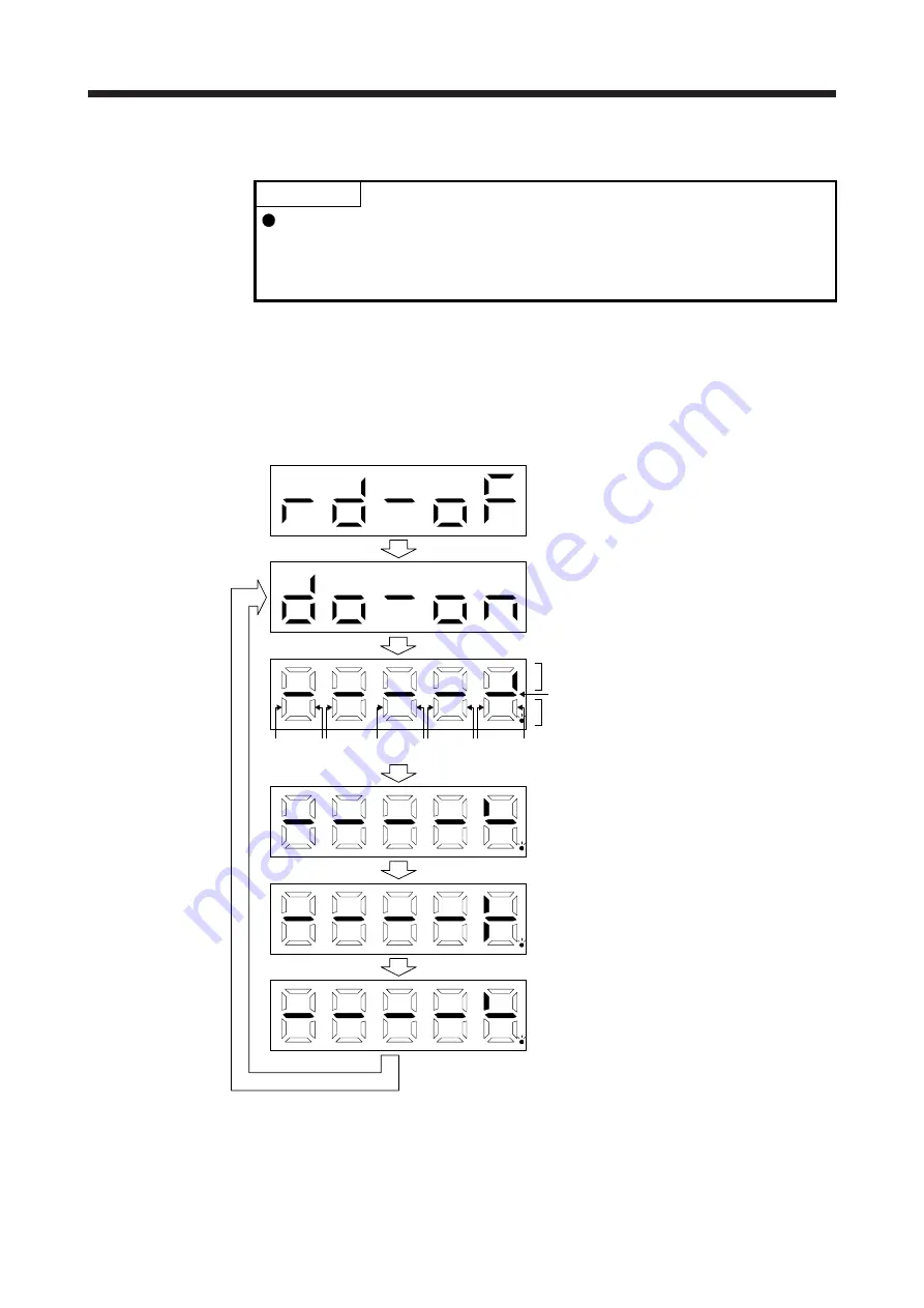 Mitsubishi Electric MELSERVO MR-J4-A-RJ Series Instruction Manual Download Page 84