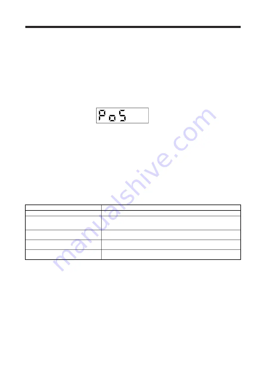 Mitsubishi Electric MELSERVO MR-J4-A-RJ Series Instruction Manual Download Page 89