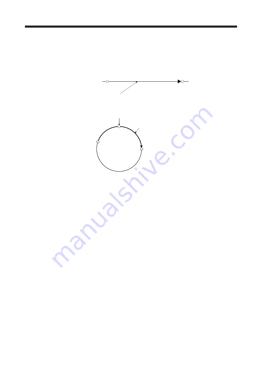 Mitsubishi Electric MELSERVO MR-J4-A-RJ Series Instruction Manual Download Page 96