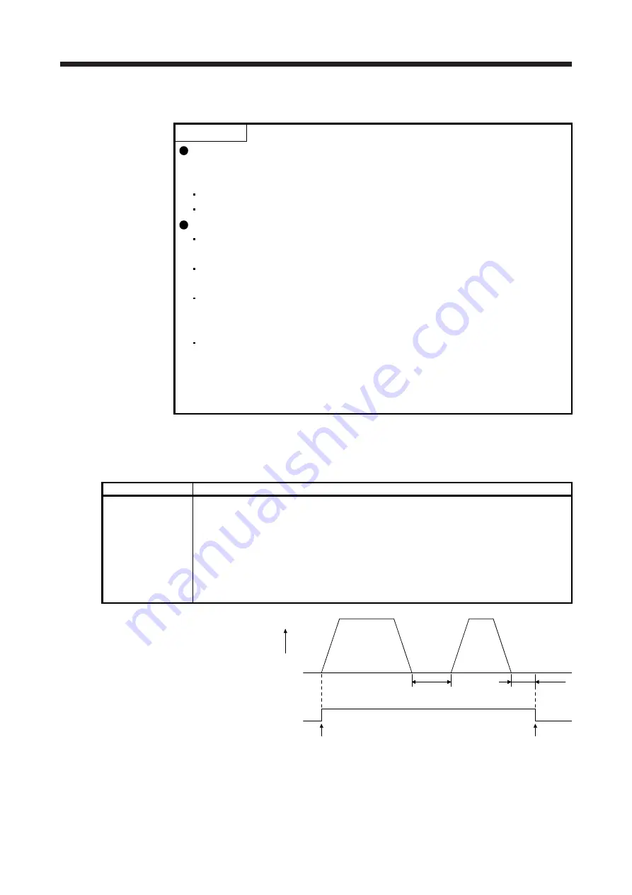 Mitsubishi Electric MELSERVO MR-J4-A-RJ Series Instruction Manual Download Page 174