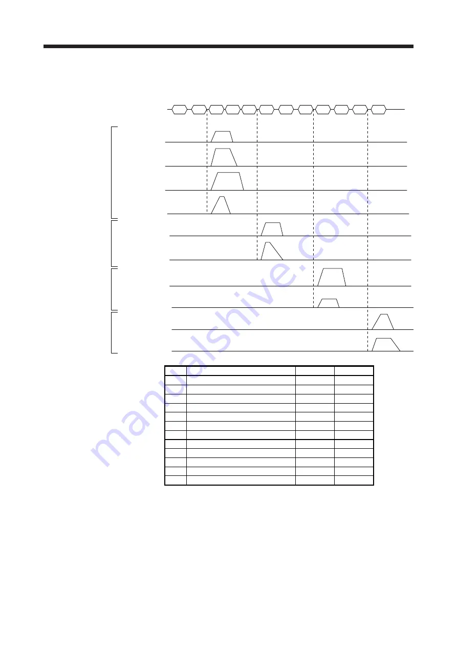 Mitsubishi Electric MELSERVO MR-J4-A-RJ Series Instruction Manual Download Page 221