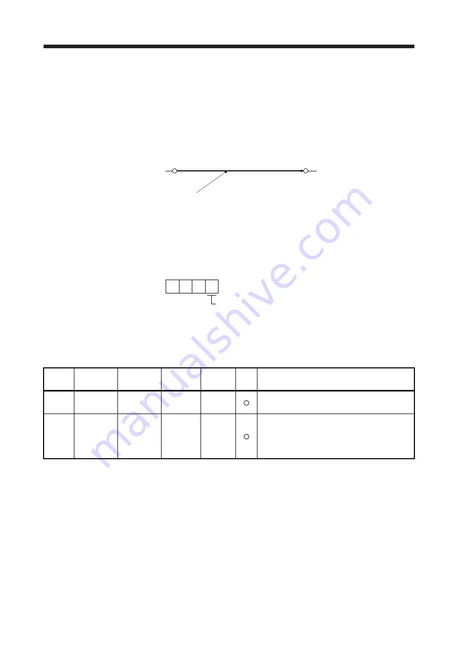 Mitsubishi Electric MELSERVO MR-J4-A-RJ Series Instruction Manual Download Page 222