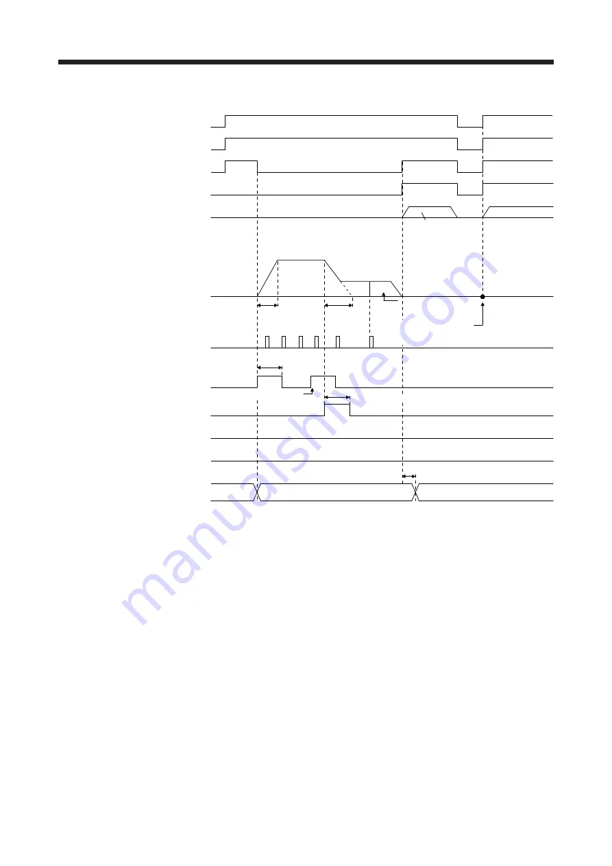 Mitsubishi Electric MELSERVO MR-J4-A-RJ Series Instruction Manual Download Page 250