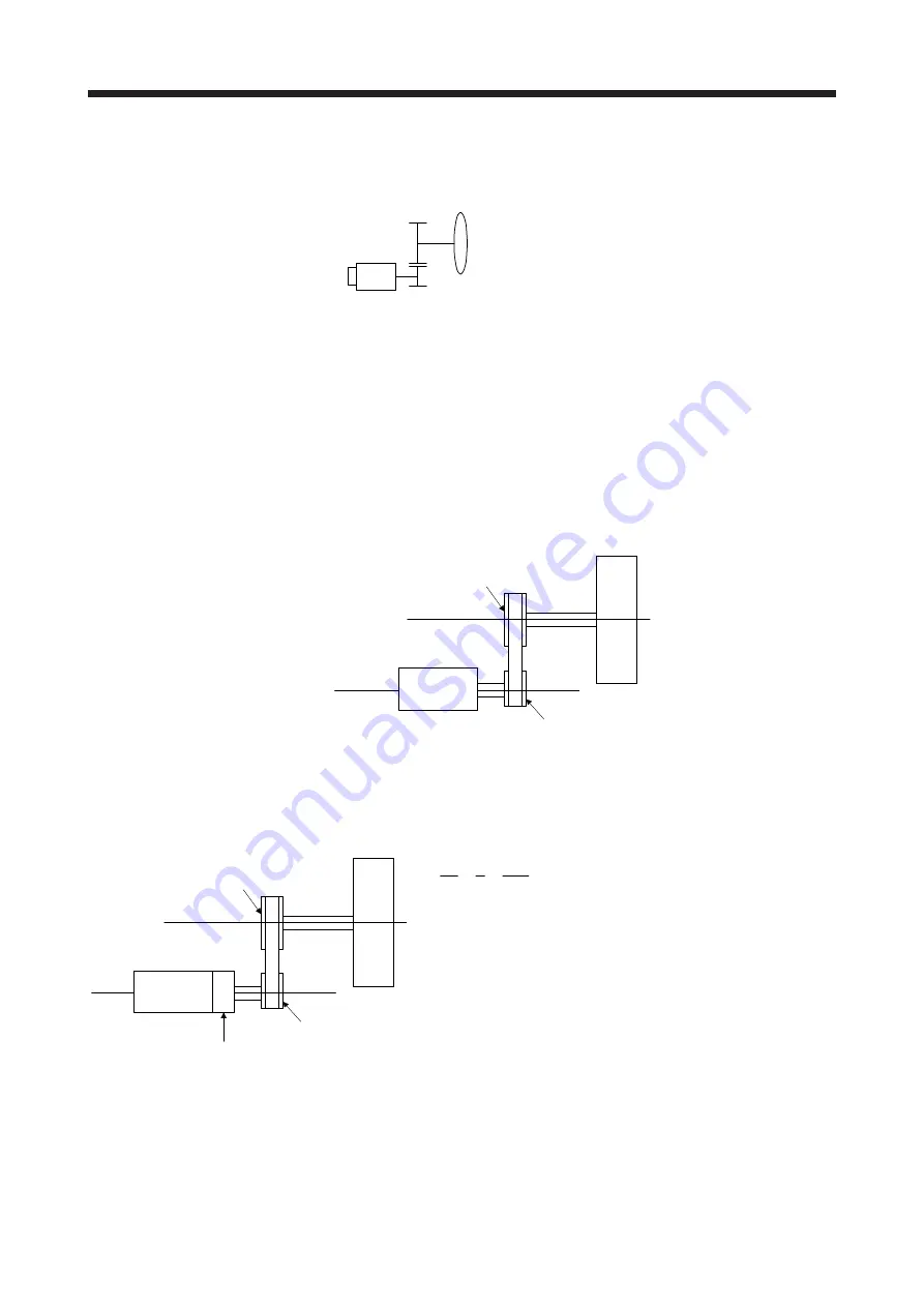 Mitsubishi Electric MELSERVO MR-J4-A-RJ Series Instruction Manual Download Page 335