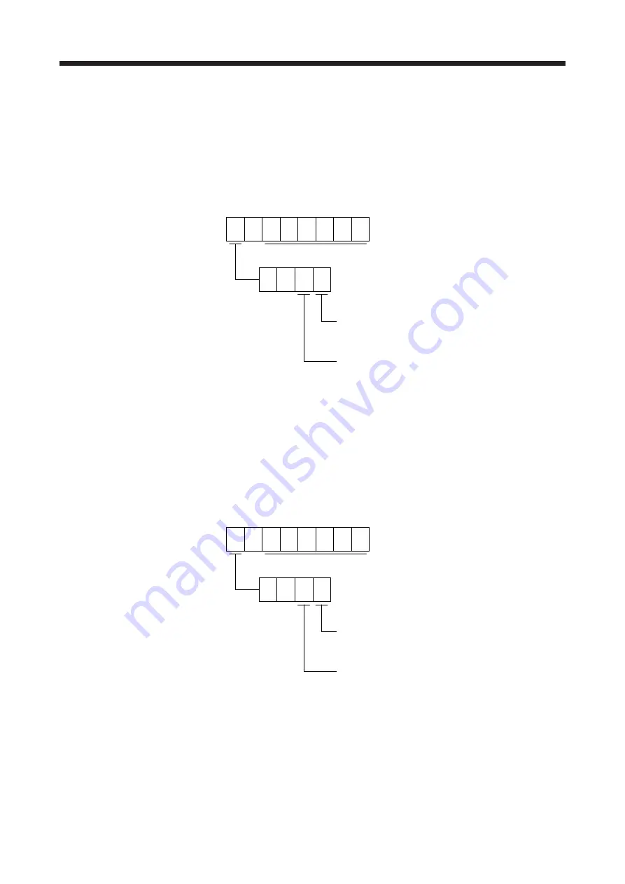 Mitsubishi Electric MELSERVO MR-J4-A-RJ Series Instruction Manual Download Page 377