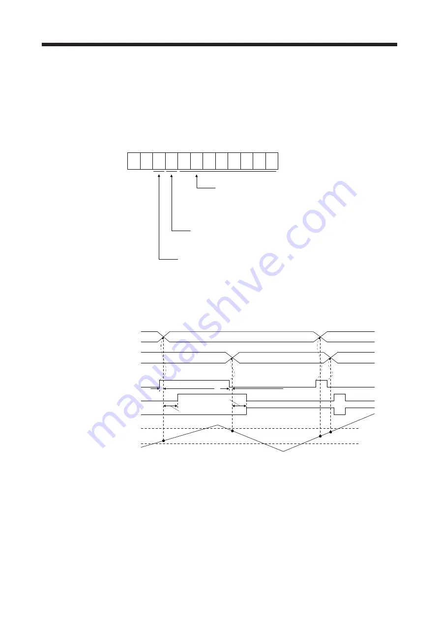 Mitsubishi Electric MELSERVO MR-J4-A-RJ Series Instruction Manual Download Page 384