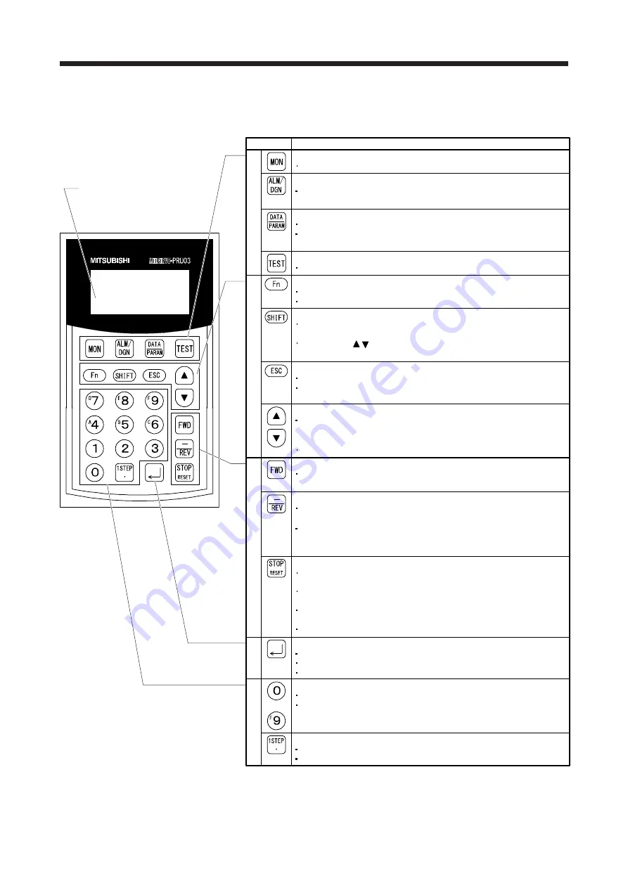 Mitsubishi Electric MELSERVO MR-J4-A-RJ Series Instruction Manual Download Page 391