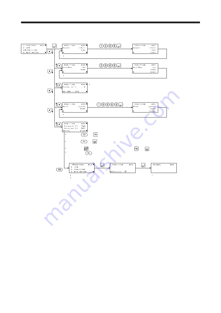 Mitsubishi Electric MELSERVO MR-J4-A-RJ Series Instruction Manual Download Page 407