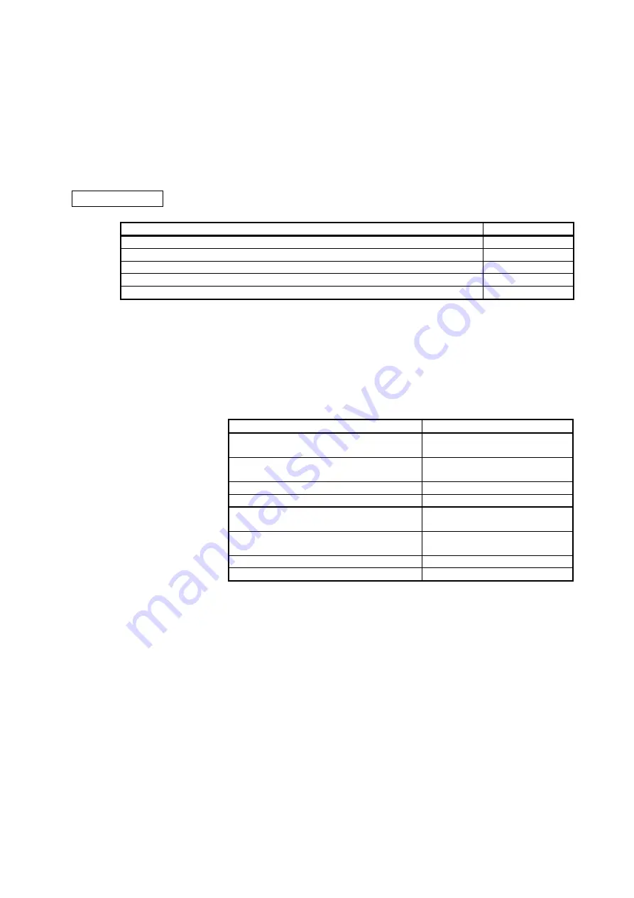 Mitsubishi Electric MELSERVO MR-J4-B-LL Series Скачать руководство пользователя страница 8