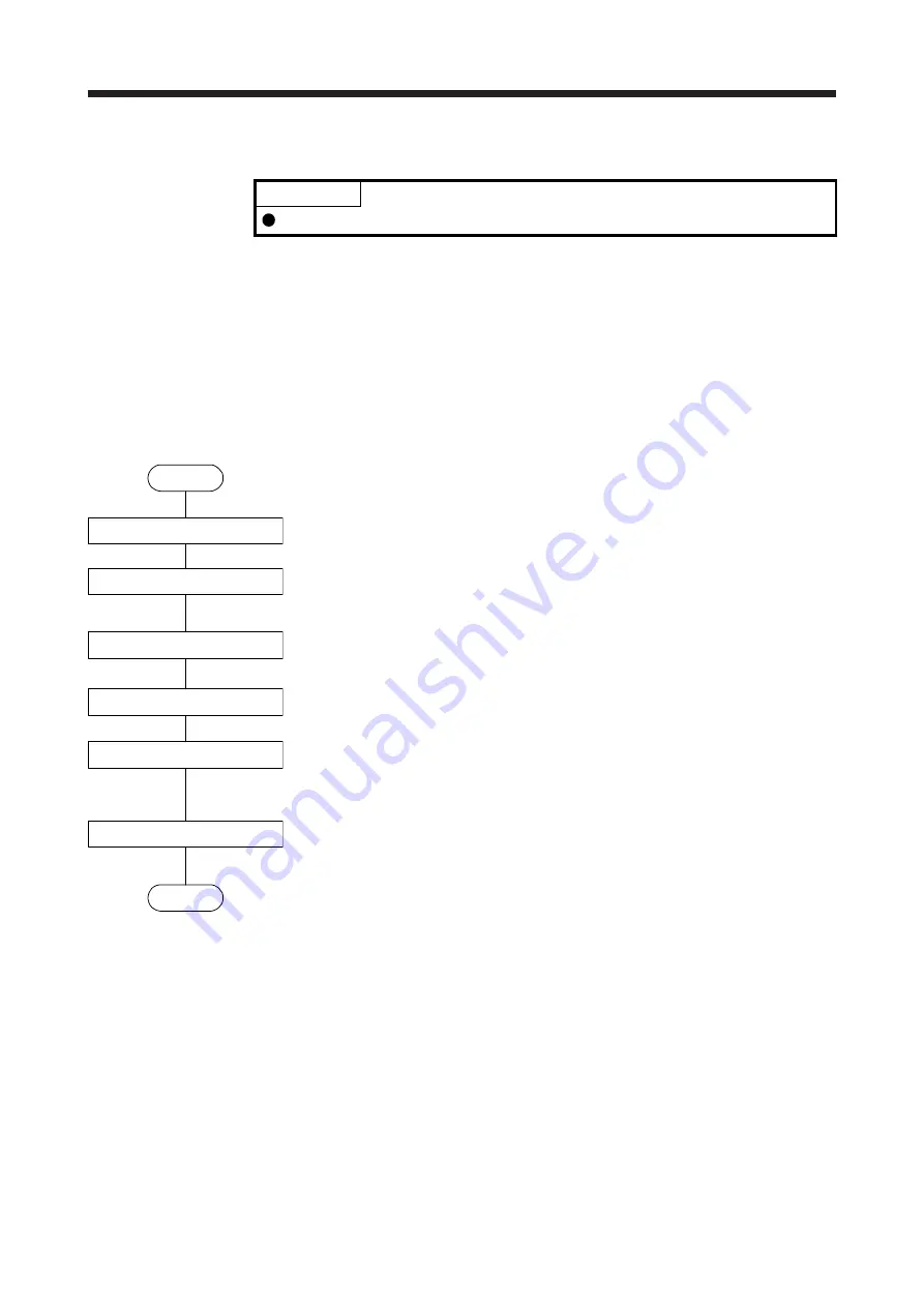 Mitsubishi Electric MELSERVO MR-J4-B-LL Series Instruction Manual Download Page 64