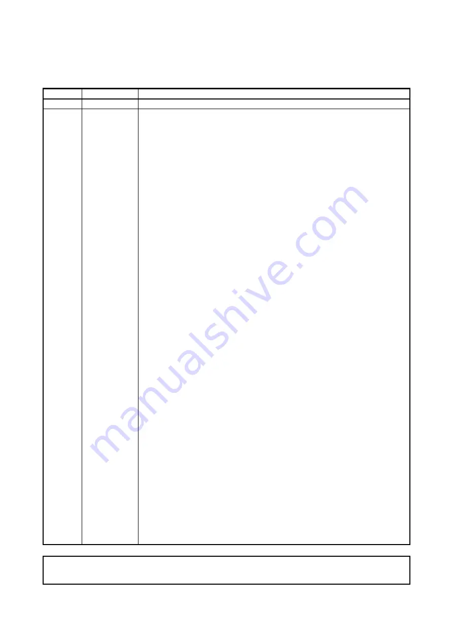 Mitsubishi Electric MELSERVO MR-J4-B-LL Series Instruction Manual Download Page 83